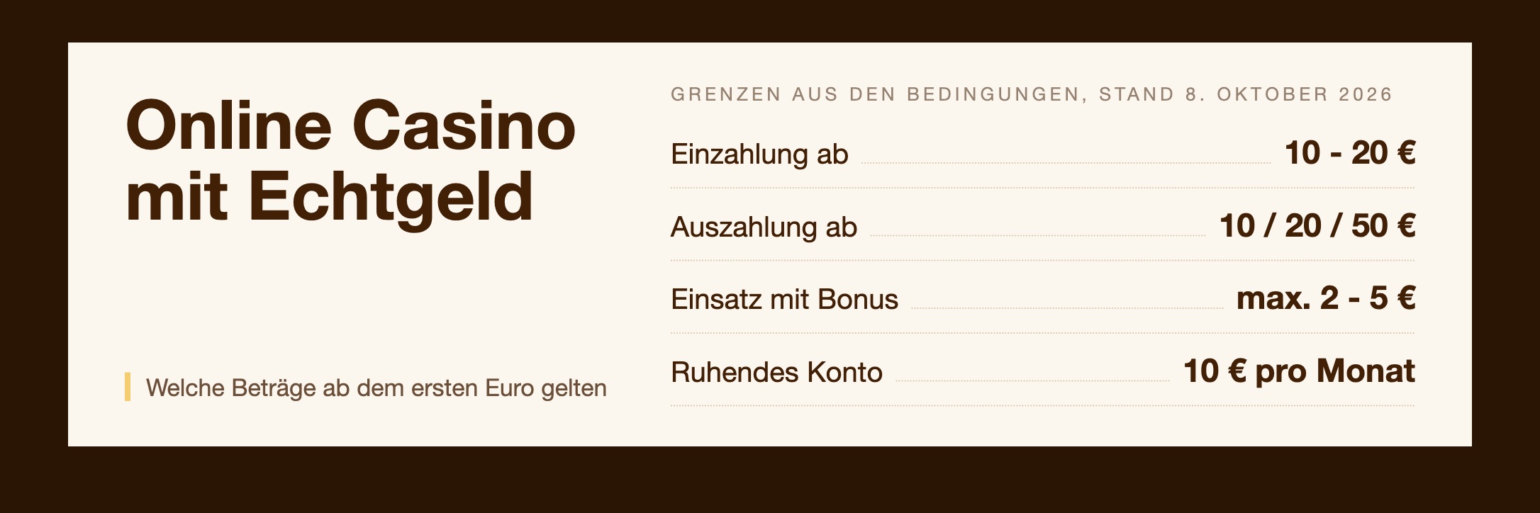 Online Casino Echtgeld: was der erste Euro auslöst